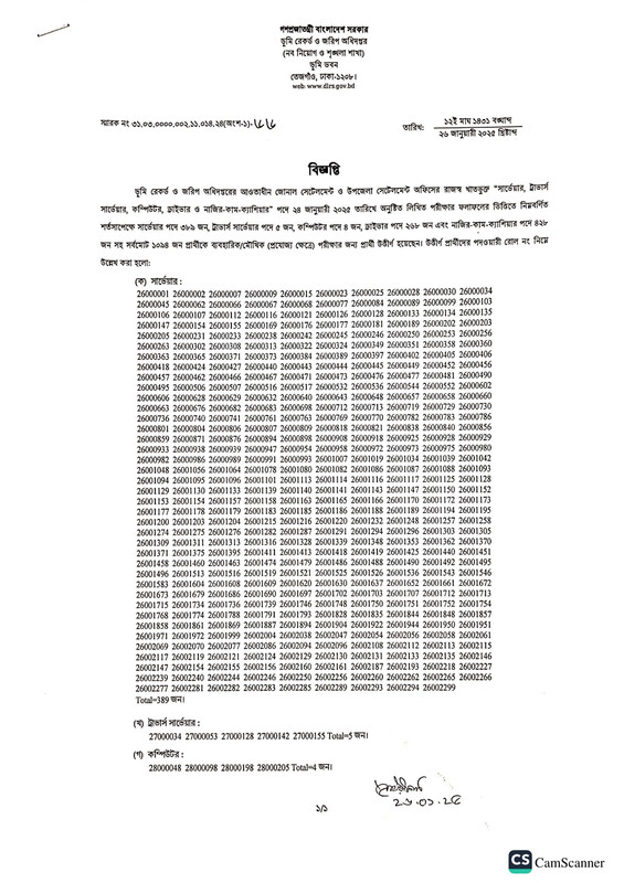 DLRS লিখিত পরীক্ষার রেজাল্ট ২০২৫