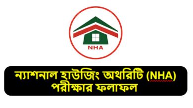 ন্যাশনাল হাউজিং অথরিটি (NHA) পরীক্ষার ফলাফল ২০২৫